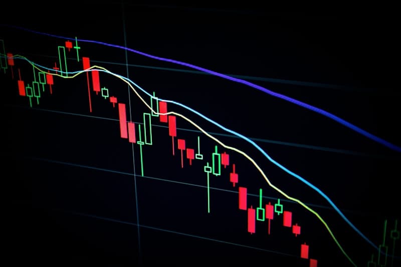 Leveraged and Inverse ETFs Risk