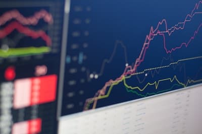 Total World Stock Fund (VT)